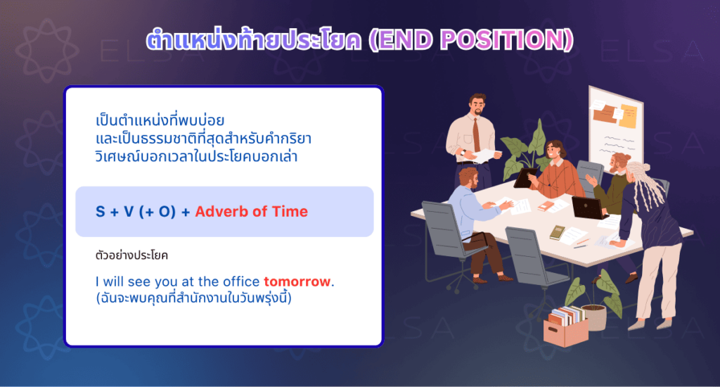ตำแหน่งที่พบบ่อยของ adverb of time 