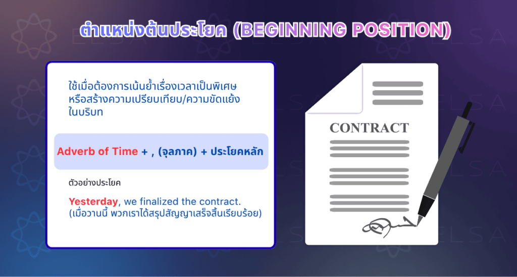 อยู่ต้นประโยค (Beginning position)