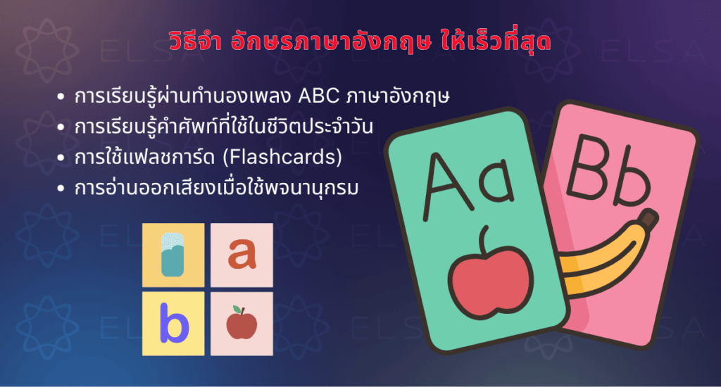 วิธีจำอักษรภาษาอังกฤษ วิธีจำอักษรภาษาอังกฤษ