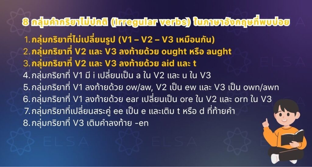 8 กลุ่มคำกริยาไม่ปกติ (Irregular verbs) ในภาษาอังกฤษที่พบบ่อย 8 กลุ่มคำกริยาไม่ปกติ (Irregular verbs) ในภาษาอังกฤษที่พบบ่อย