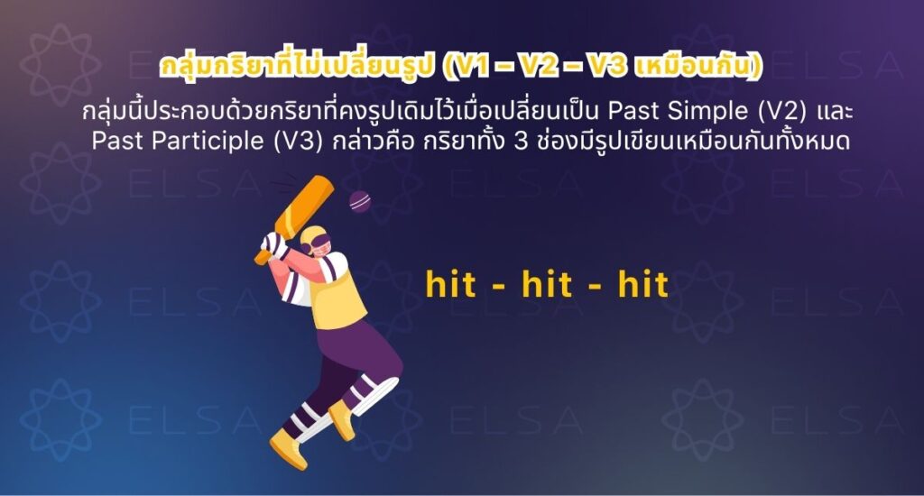 กลุ่มกริยาที่ไม่เปลี่ยนรูป (V1 – V2 – V3 เหมือนกัน) กลุ่มกริยาที่ไม่เปลี่ยนรูป (V1 – V2 – V3 เหมือนกัน)