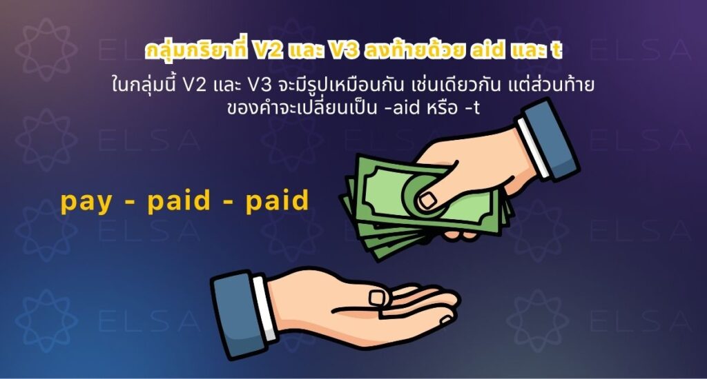 กลุ่มกริยาที่ V2 และ V3 ลงท้ายด้วย aid และ t กลุ่มกริยาที่ V2 และ V3 ลงท้ายด้วย aid และ t