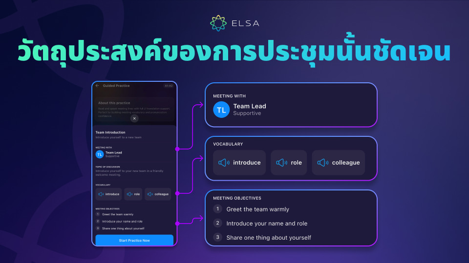 วัตถุประสงค์ของการประชุมนั้นชัดเจน