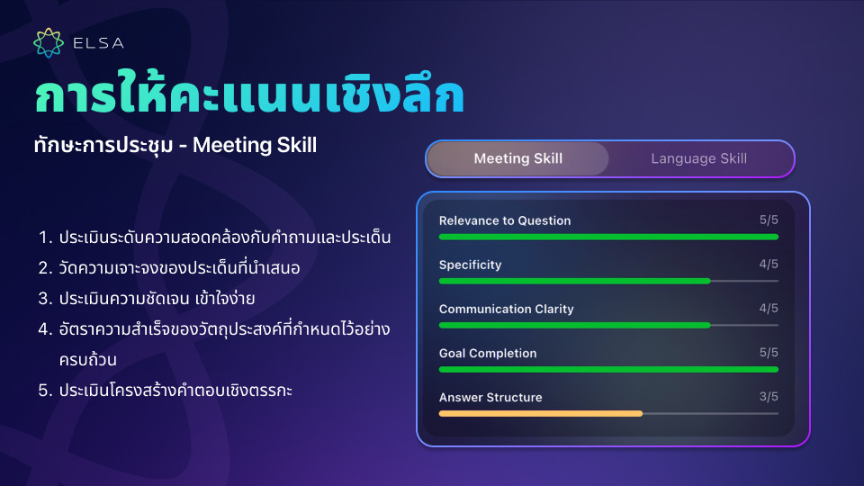 ทักษะการประชุม - Meeting Skill