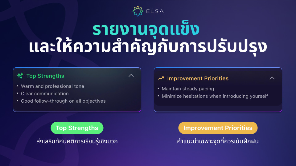 รายงานจุดแข็ง และให้ความสำคัญกับการปรับปรุง