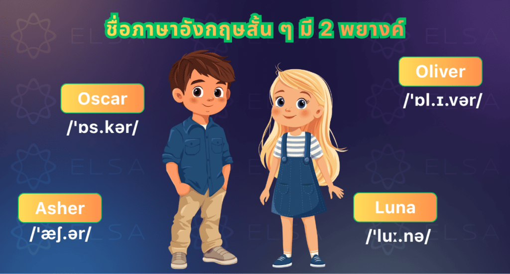ชื่อภาษาอังกฤษสั้น ๆ มี 2 พยางค์ ชื่อภาษาอังกฤษสั้น ๆ มี 2 พยางค์
