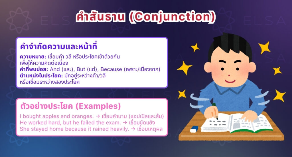 คำสันธานในภาษาอังกฤษ