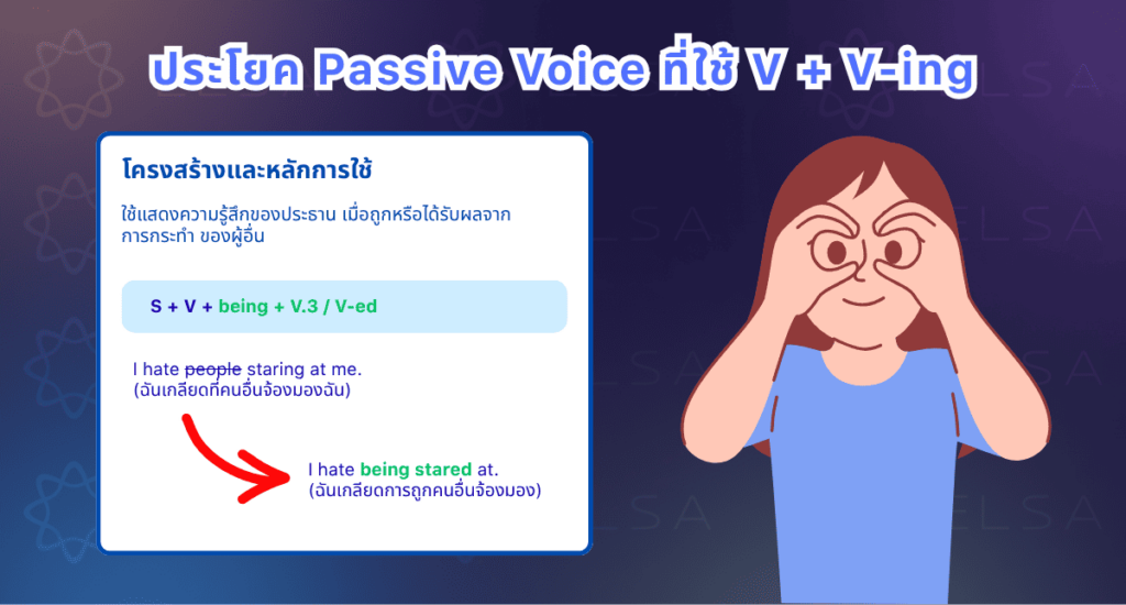 ประโยค Passive Voice ที่ใช้ V + V-ing ประโยค Passive Voice ที่ใช้ V + V-ing