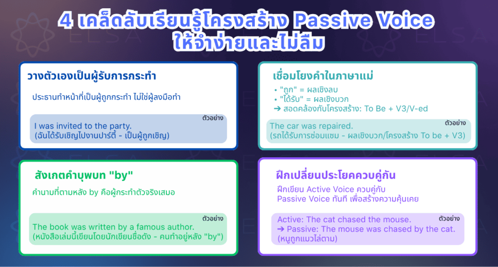 เคล็ดลับเรียนรู้โครงสร้างประโยค Passive Voice เคล็ดลับเรียนรู้โครงสร้างประโยค Passive Voice