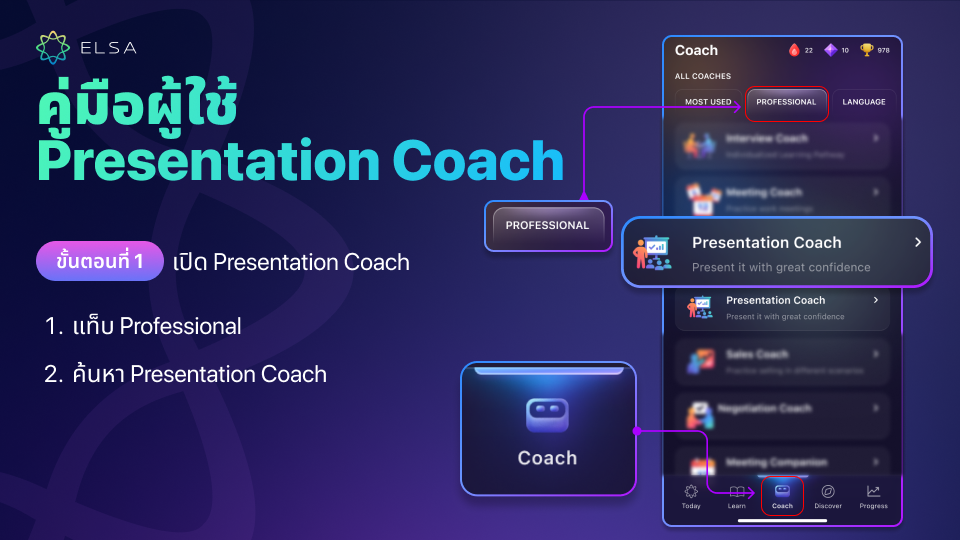 ขั้นตอนที่ 1 Presentation Coach