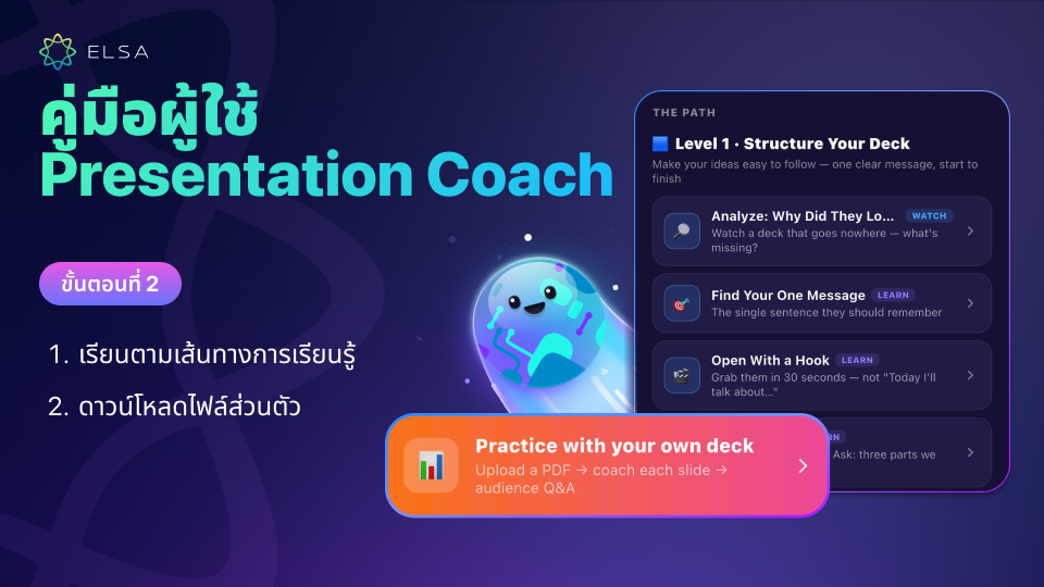 ขั้นตอนที่ 2 Presentation Coach