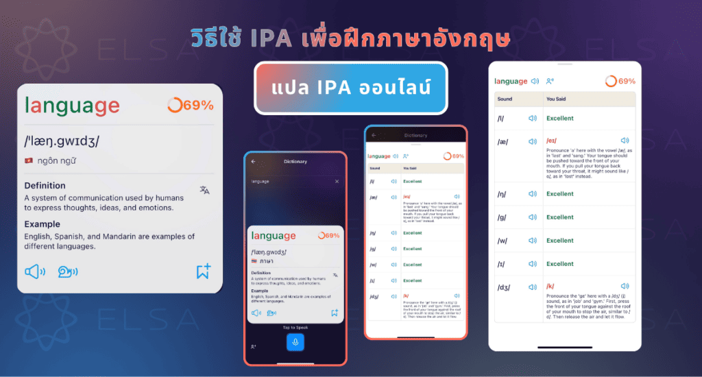 วิธีออกเสียงตาม IPA วิธีออกเสียงตาม IPA