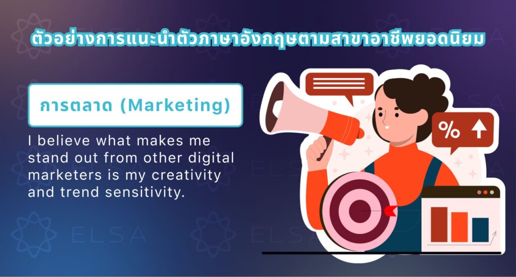 แนะนำตัวภาษาอังกฤษ สัมภาษณ์งาน สำหรับสายงานการตลาด