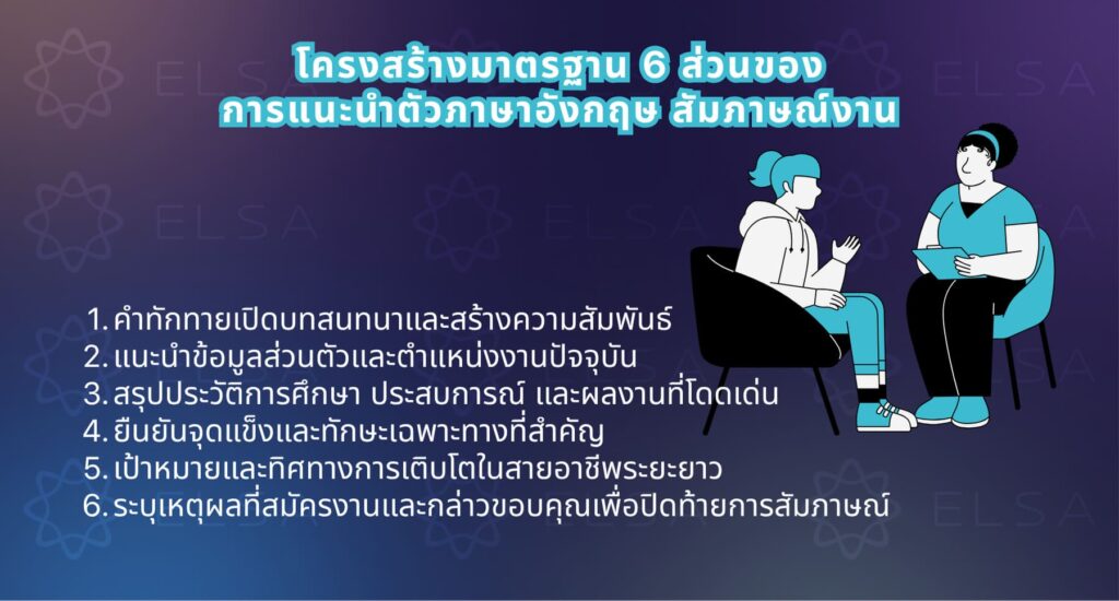 โครงสร้างมาตรฐาน 6 ส่วนของการแนะนำตัวภาษาอังกฤษ สัมภาษณ์งาน