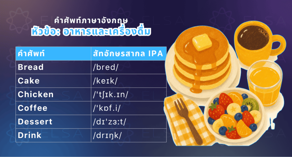 อาหารและเครื่องดื่ม