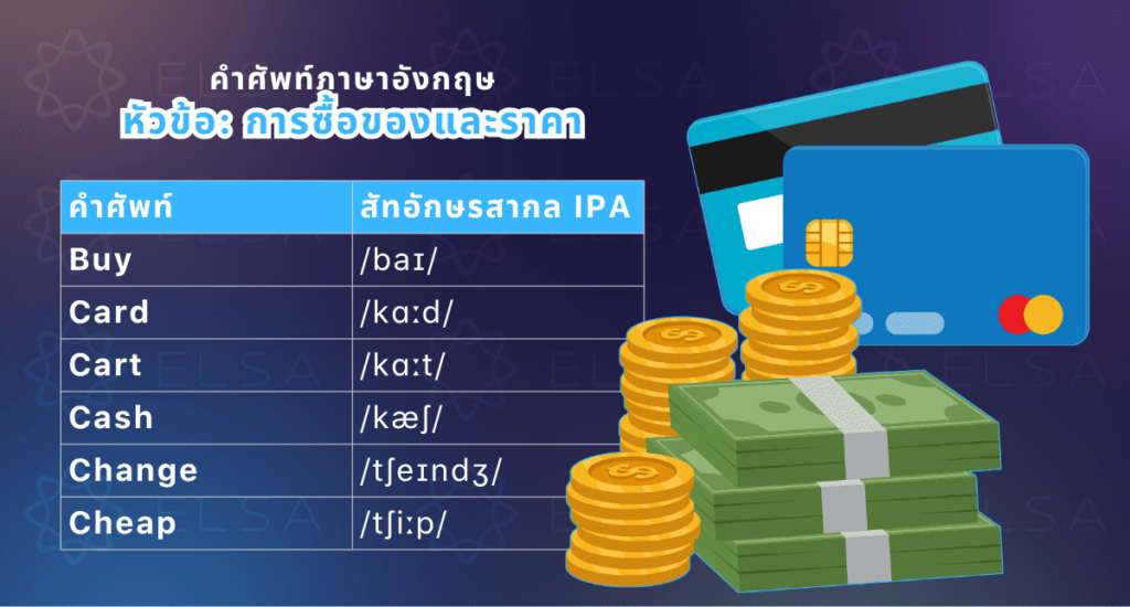 การซื้อของและราคา ภาษาอังกฤษ