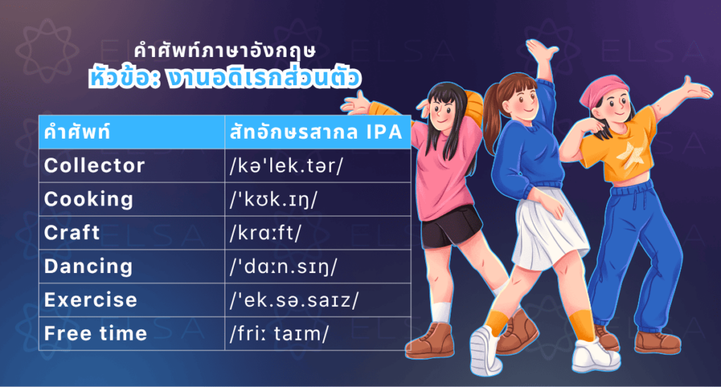 งานอดิเรกภาษาอังกฤษ