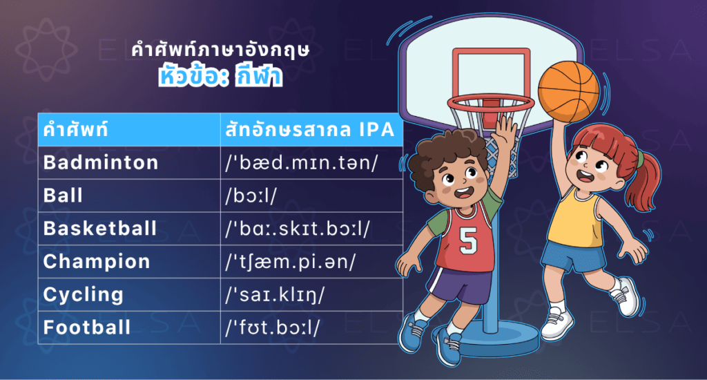คําศัพท์ กีฬาภาษาอังกฤษ