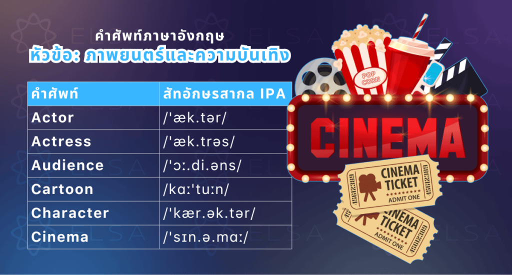 รายการคำศัพท์ภาพยนตร์และความบันเทิง