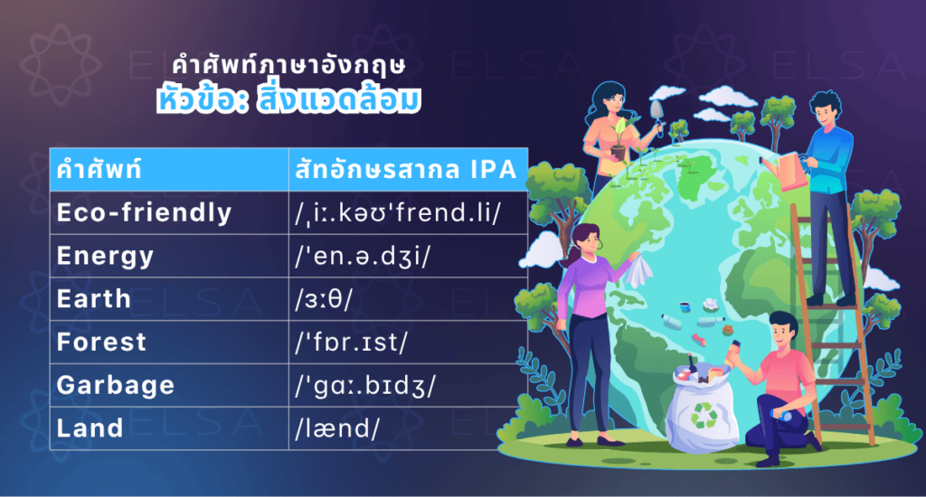 คำศัพท์ภาษาอังกฤษที่เกี่ยวข้องกับสิ่งแวดล้อม