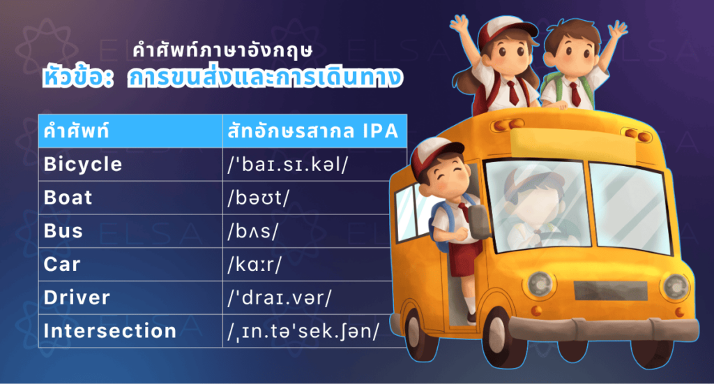 การขนส่งและการเดินทาง ภาษาอังกฤษ
