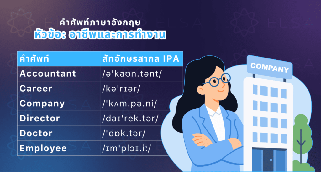 คำศัพท์อาชีพภาษาอังกฤษและการทำงานภาษาอังกฤษ