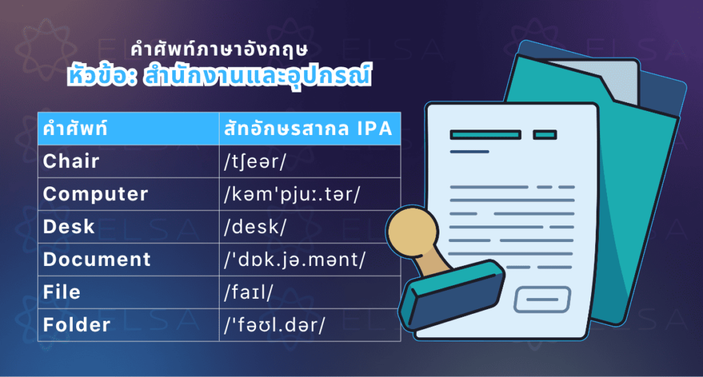 หัวข้อ: สำนักงานและอุปกรณ์