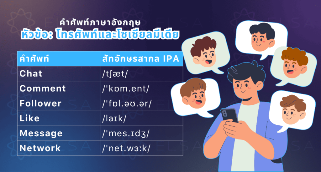 โทรศัพท์และโซเชียลมีเดีย
