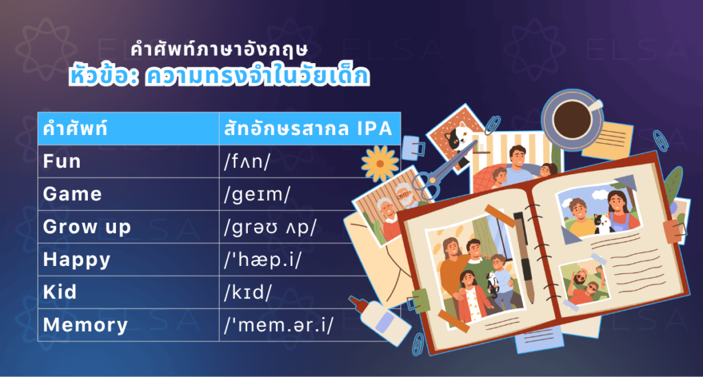 หัวข้อ: ความทรงจำในวัยเด็ก
