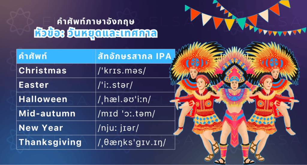 คำศัพท์ภาษาอังกฤษที่เกี่ยวข้องกับวันหยุดและเทศกาลต่างๆ