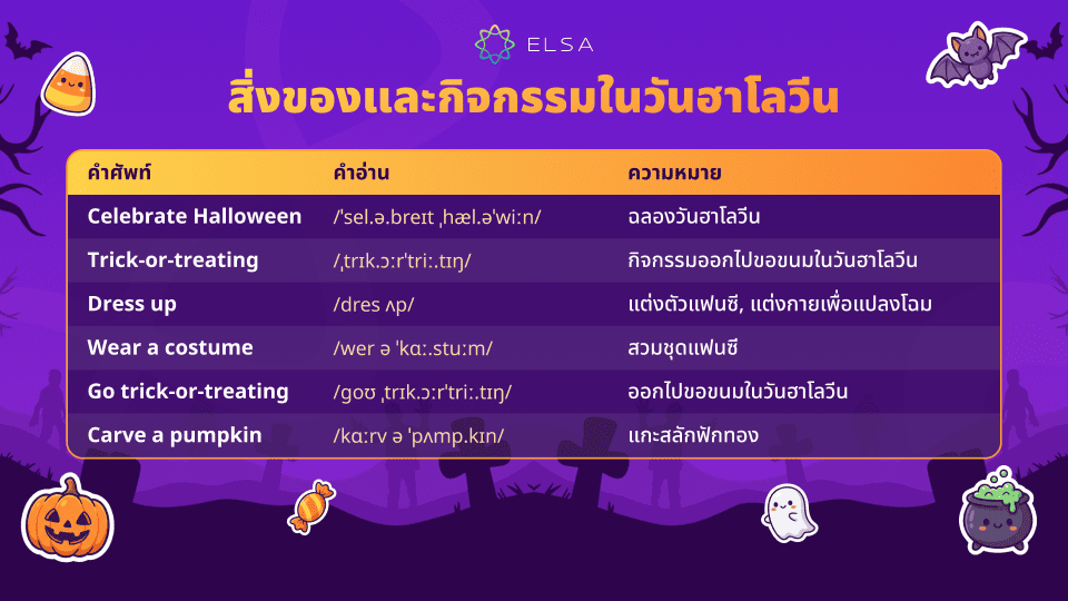 สิ่งของและกิจกรรมในเทศกาลฮาโลวีน