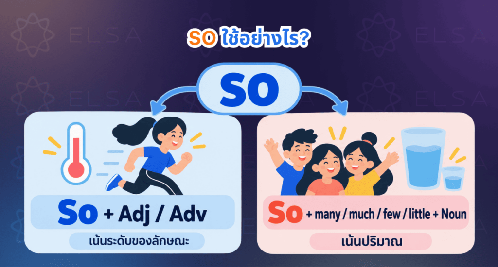 วิธีใช้ so ในประโยคอย่างละเอียด วิธีใช้ so ในประโยคอย่างละเอียด