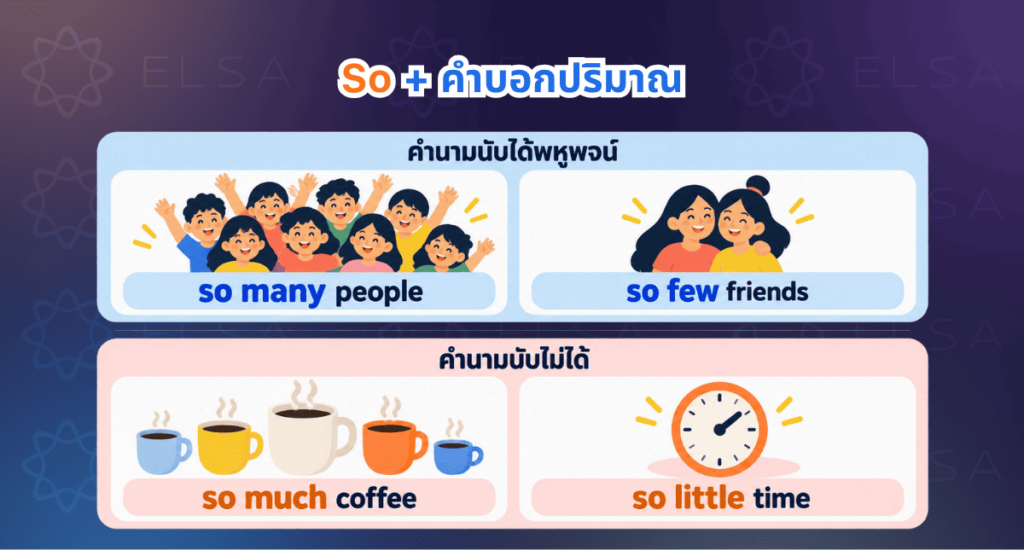 So รวมกับคำที่บ่งบอกปริมาณ many much few little So รวมกับคำที่บ่งบอกปริมาณ many much few little