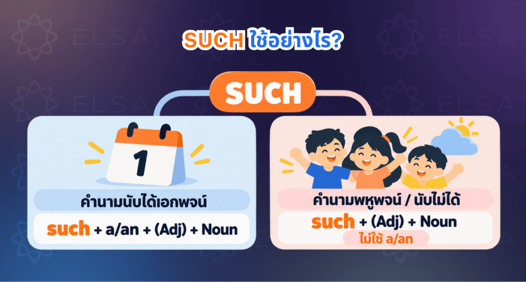Such การใช้ อย่างละเอียด Such การใช้ อย่างละเอียด