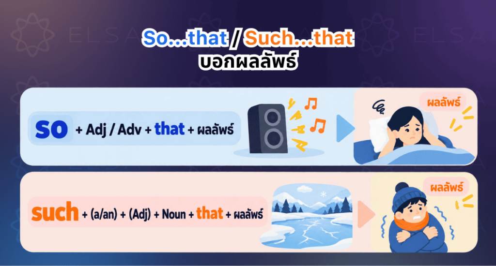 โครงสร้าง so that และ such that โครงสร้าง so that และ such that