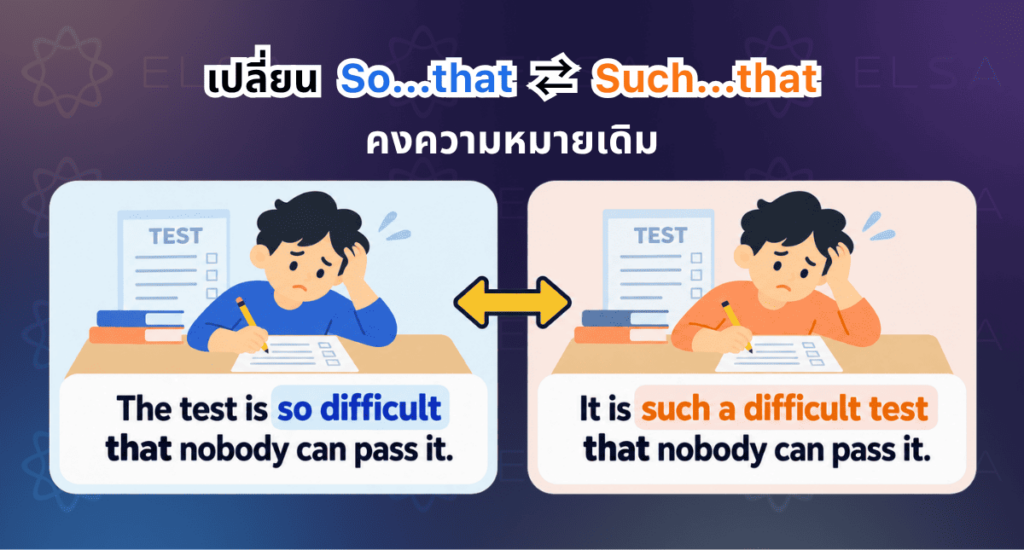 กฎการแปลงความหมายที่เท่ากันระหว่างโครงสร้างประโยค so that และ such that กฎการแปลงความหมายที่เท่ากันระหว่างโครงสร้างประโยค so that และ such that