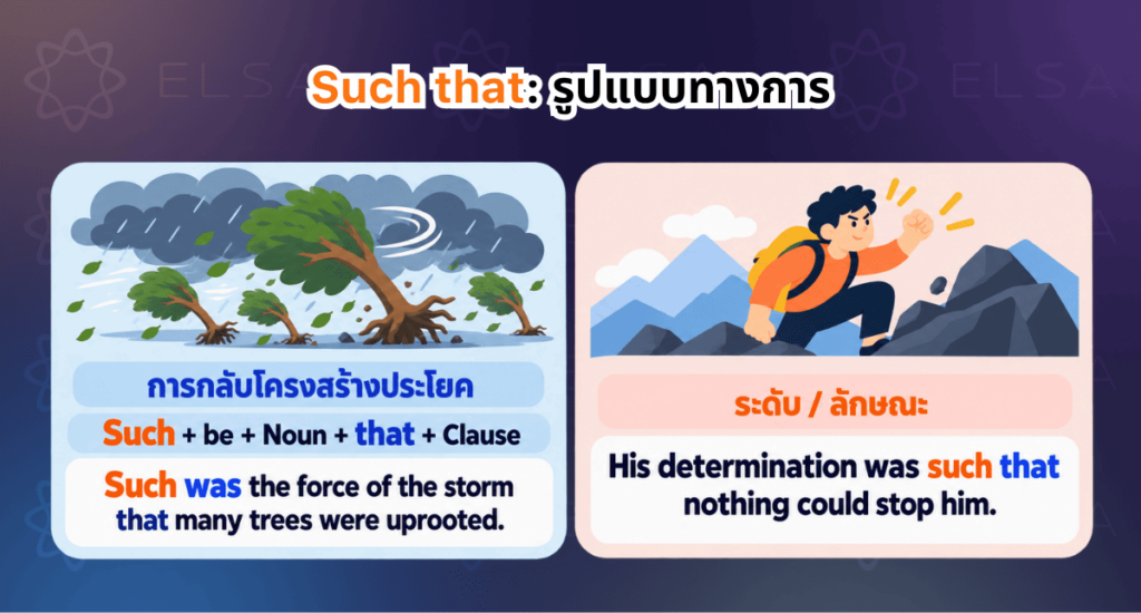 โครงสร้าง such that แบบสลับตำแหน่ง โครงสร้าง such that แบบสลับตำแหน่ง