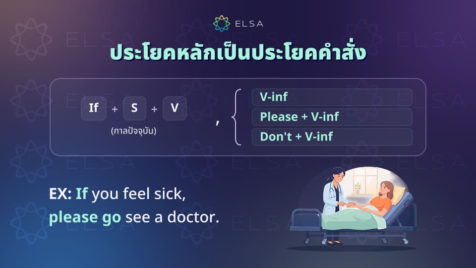 Conditional type 0 ที่ใช้ประโยคคำสั่งในประโยคหลัก