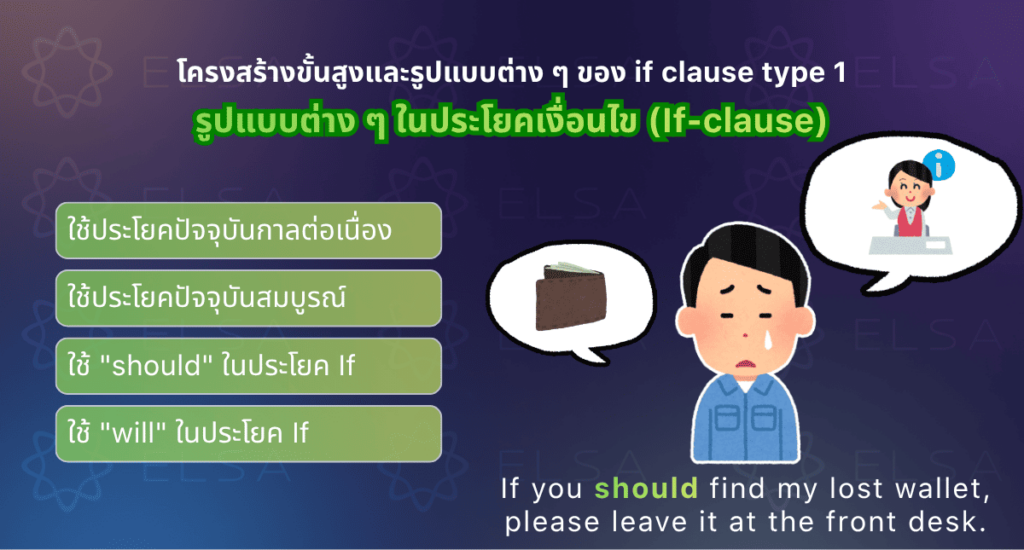 รูปแบบต่าง ๆ ในประโยคเงื่อนไข (If-clause)
