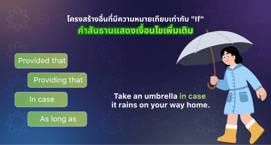 คำสันธานแสดงเงื่อนไขเพิ่มเติม
