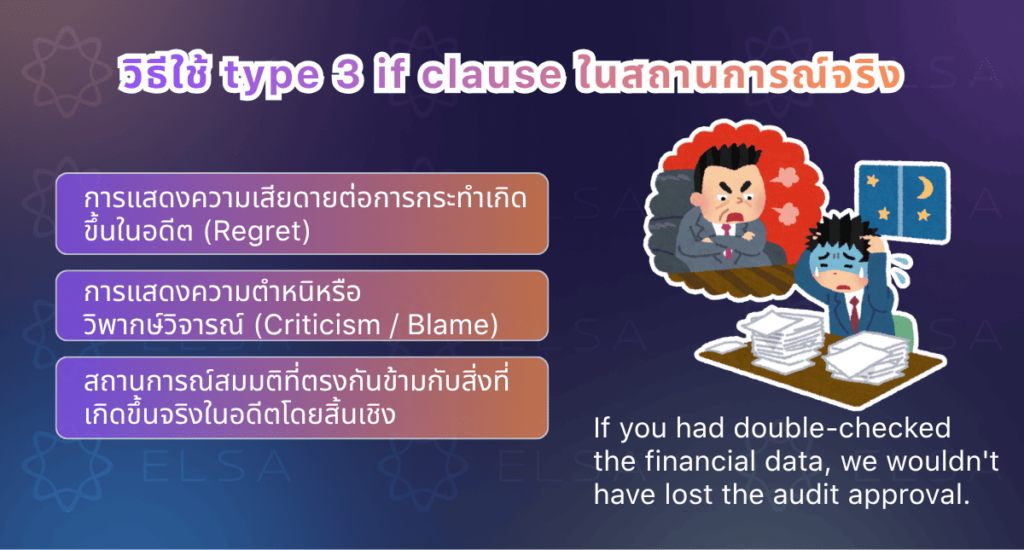 สถานการณ์ที่ควรใช้ if clause 3 สถานการณ์ที่ควรใช้ if clause 3