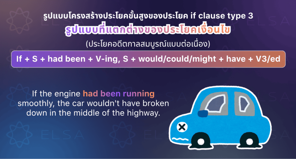 รูปแบบที่แตกต่างของประโยคเงื่อนไขประโยค if clause type 3 รูปแบบที่แตกต่างของประโยคเงื่อนไขประโยค if clause type 3