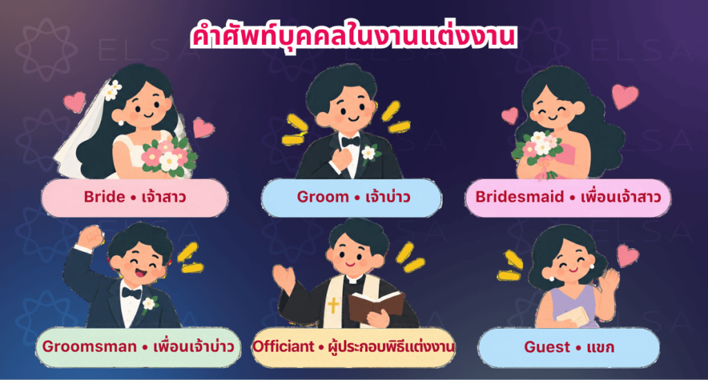 คำศัพท์ภาษาอังกฤษสำหรับบุคคลสำคัญและแขกในงานแต่งงาน