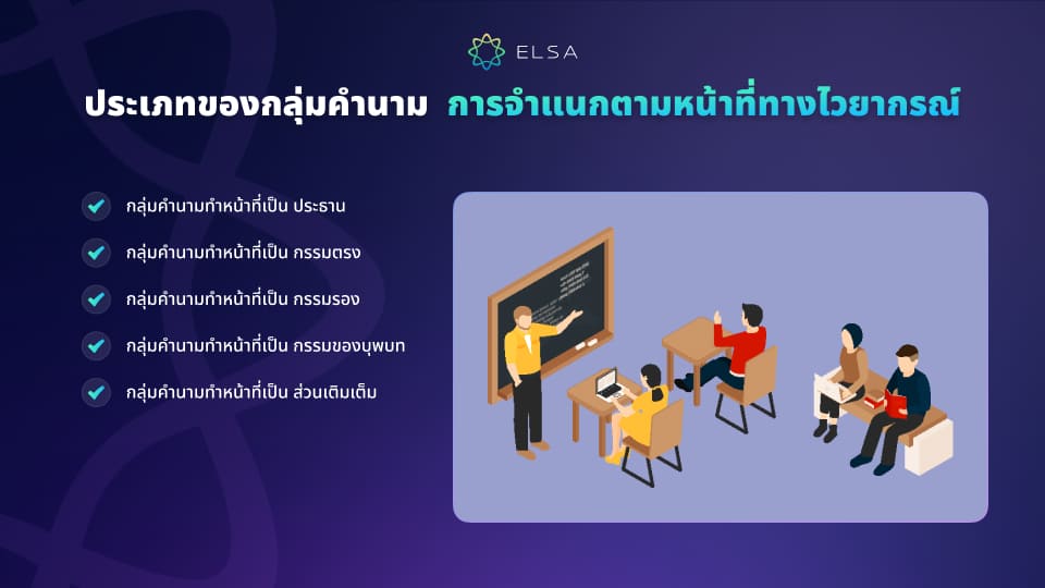 ประเภท Noun Phrase (ประโยคคำนาม) ตามหน้าที่ทางไวยากรณ์ ประเภท Noun Phrase (ประโยคคำนาม) ตามหน้าที่ทางไวยากรณ์