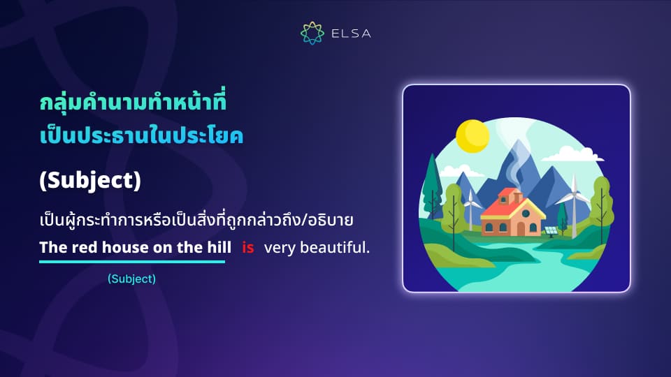 Noun Phrase ทำหน้าที่เป็นประธานในประโยค (Subject) Noun Phrase ทำหน้าที่เป็นประธานในประโยค (Subject)