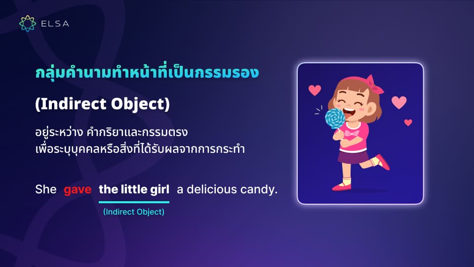 Indirect Object Indirect Object