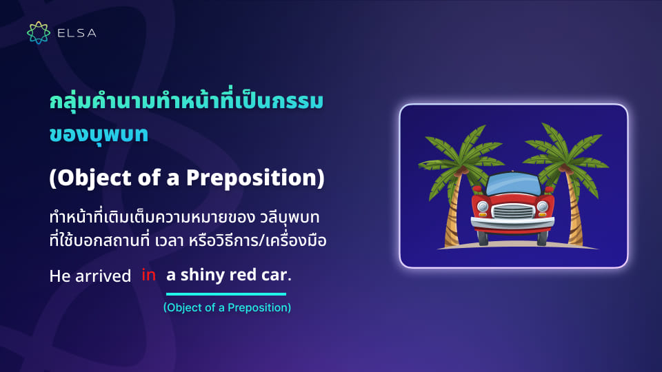 Object of a Preposition Object of a Preposition