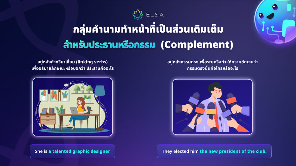 Noun Phrase ทำหน้าที่เป็นส่วนเติมเต็มของประธานหรือกรรม Noun Phrase ทำหน้าที่เป็นส่วนเติมเต็มของประธานหรือกรรม