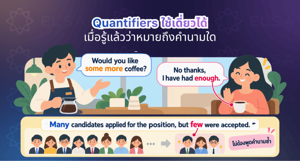ตำแหน่งที่ยืนอิสระเหมือนสรรพนาม ตำแหน่งที่ยืนอิสระเหมือนสรรพนาม