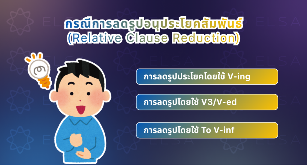 Relative Clause Reduction Relative Clause Reduction